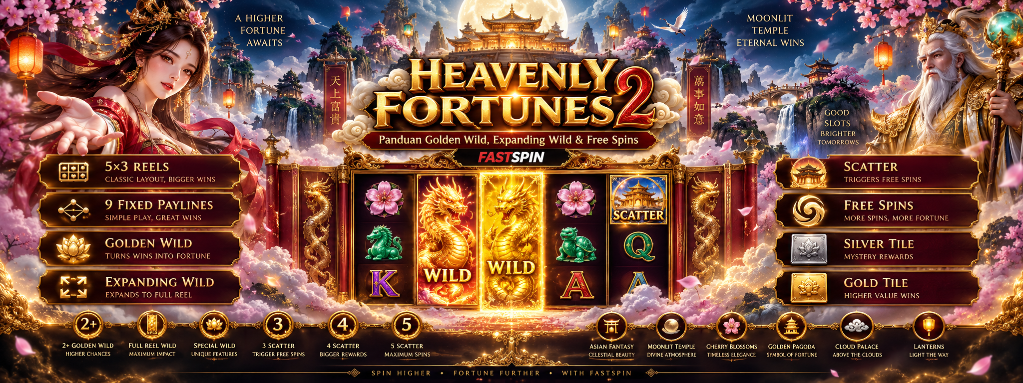 Heavenly Fortunes 2